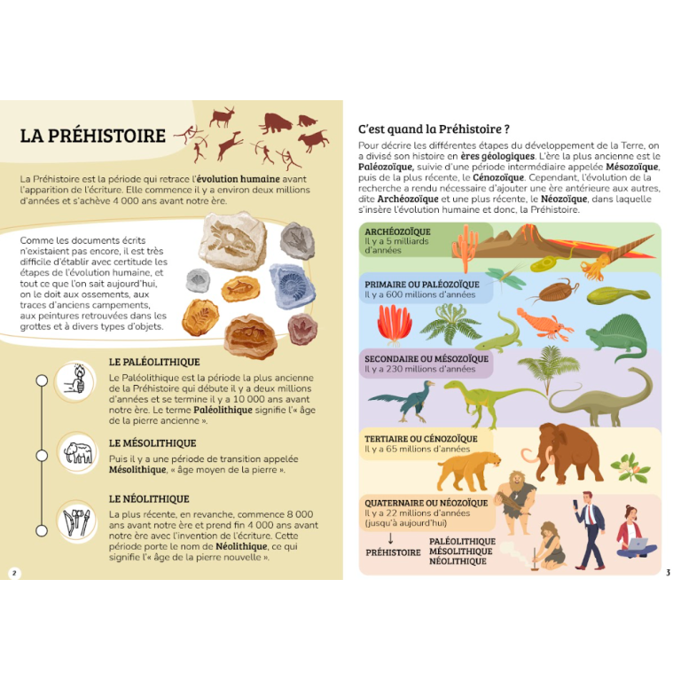 Voyage, découvre, explore. La préhistoire