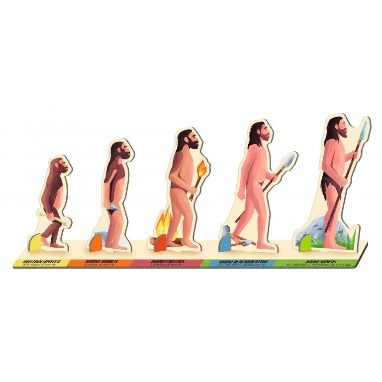 Voyage, découvre, explore. La préhistoire