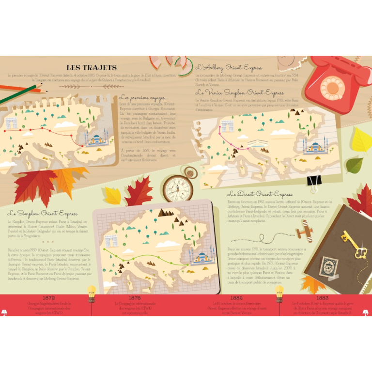 Voyage, découvre, explore. Construis l'Orient Express 3D