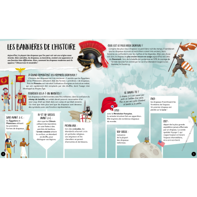 Quand, comment, pourquoi. Les drapeaux