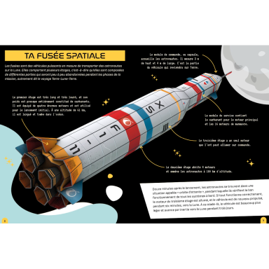 La fusée spatiale 3D e la conquête de l'espace