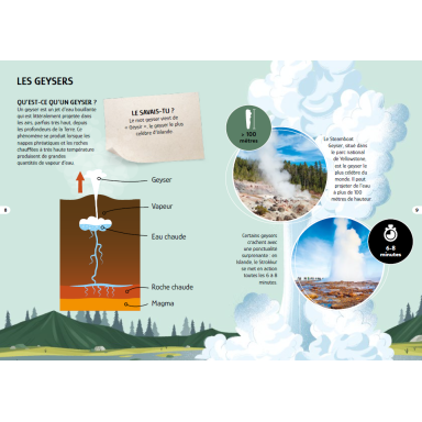 Voyage, découvre, explore. Les phénomènes naturels