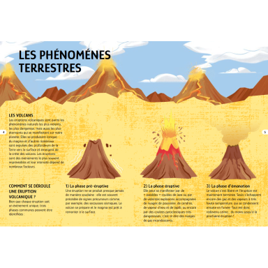 Voyage, découvre, explore. Les phénomènes naturels