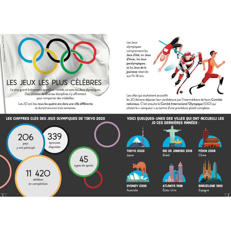 Voyage, découvre, explore. Le monde des sports