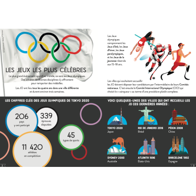 Voyage, découvre, explore. Le monde des sports