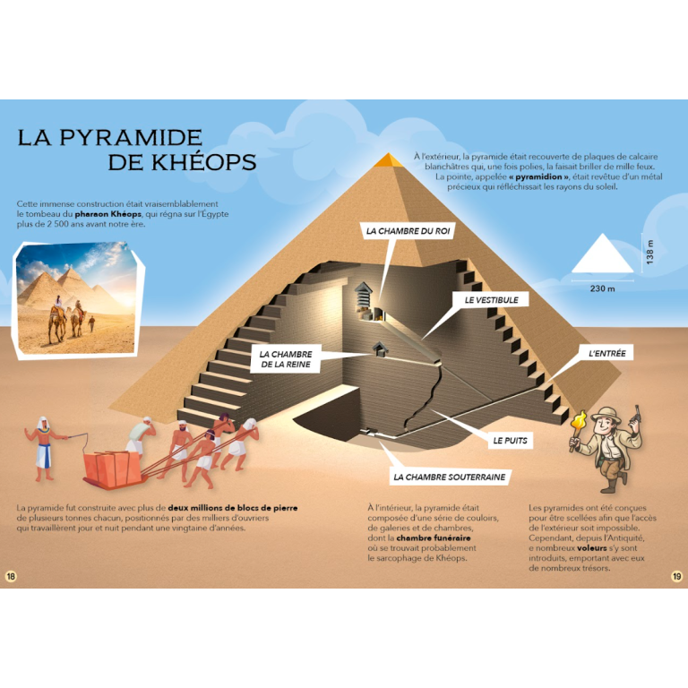 La pyramide 3D