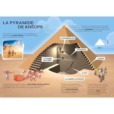 La pyramide 3D