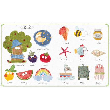 Mon imagier. Les saisons