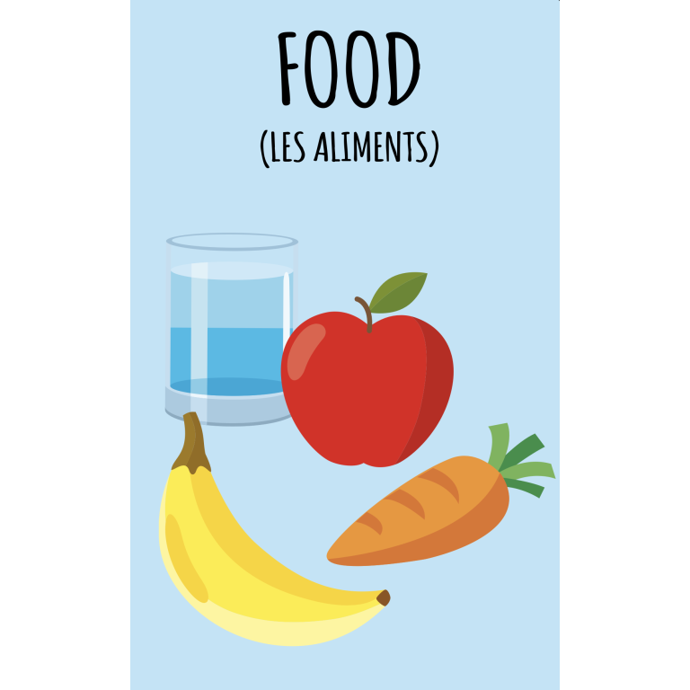 Ma petite bibliothèque. J'apprends l'anglais