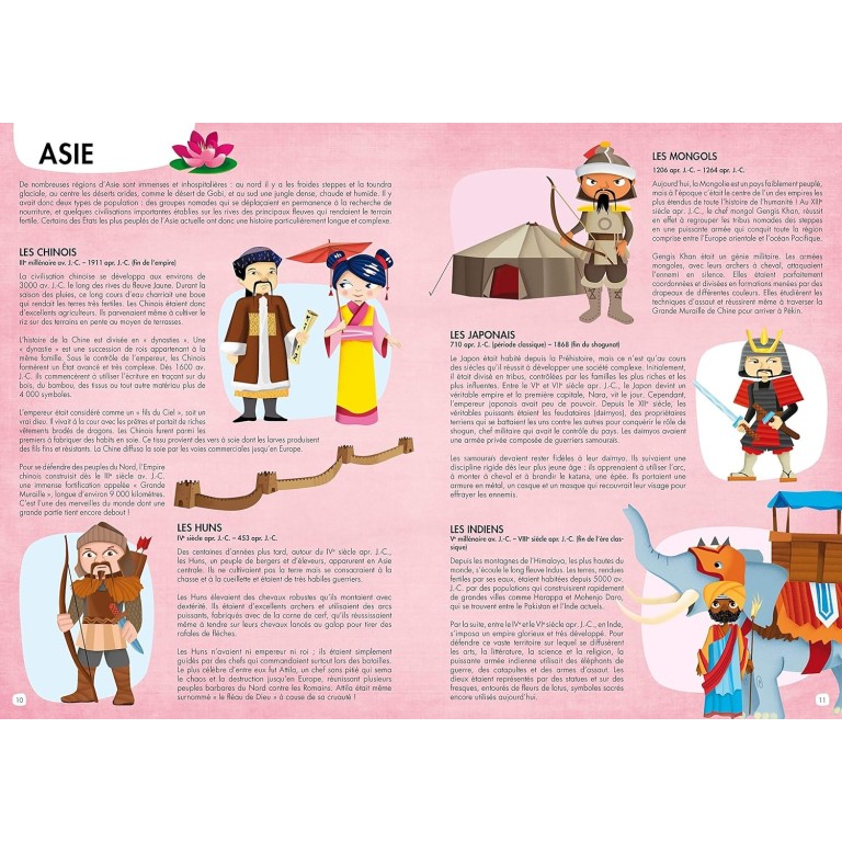 Voyage, découvre, explore. Le monde des civilisations anciennes