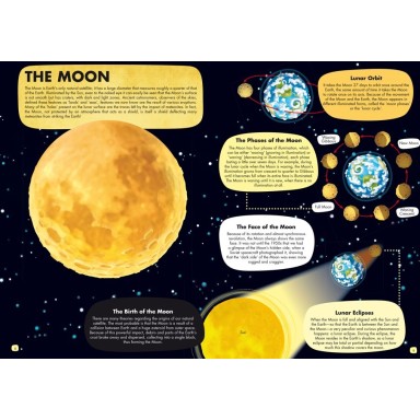 Travel, Learn and Explore. From the Earth to the Moon