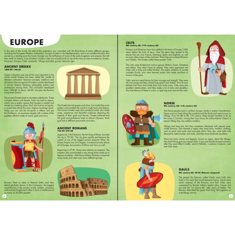 Travel, Learn and Explore. The World of Ancient Civilisations