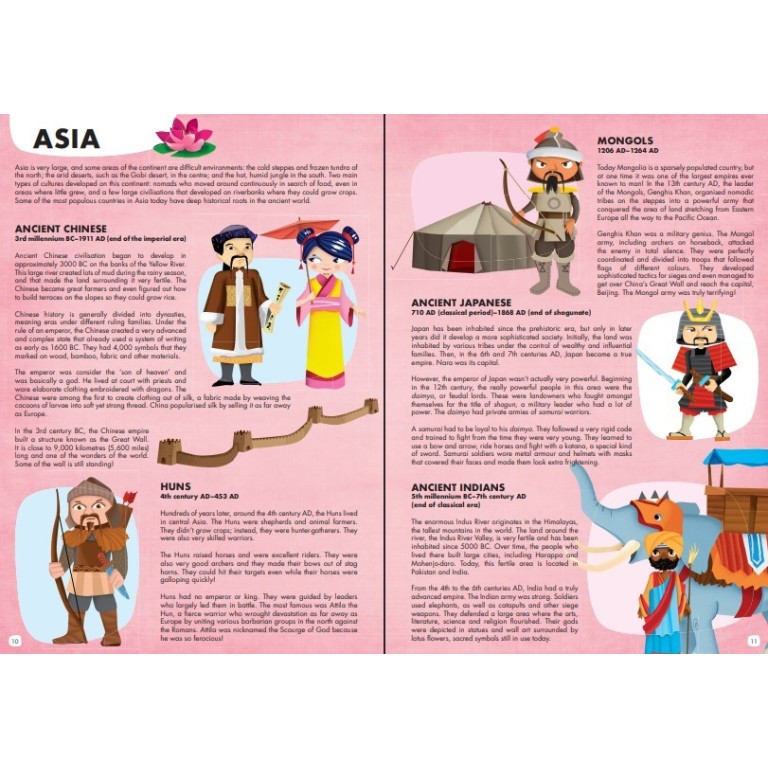 Travel, Learn and Explore. The World of Ancient Civilisations