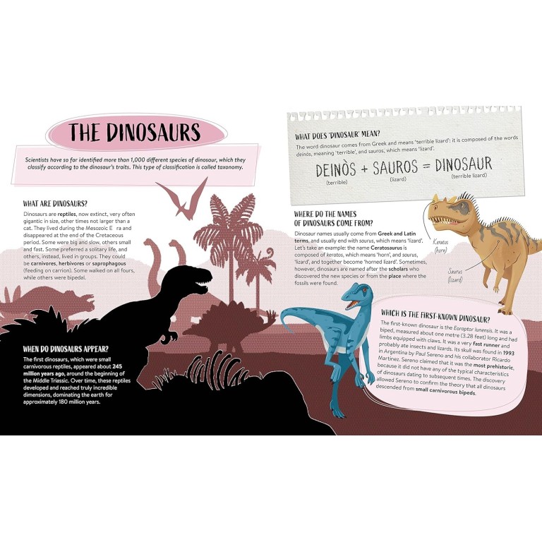 What, How, Why. Dinosaurs