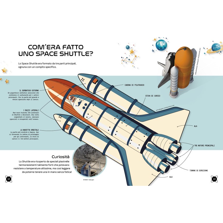 Lo Space Shuttle 3D