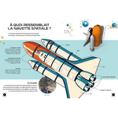 La navette spatiale 3D