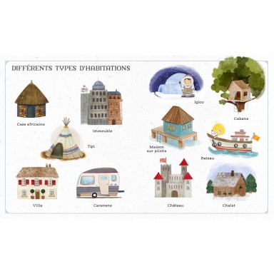 Mon imagier. La maison