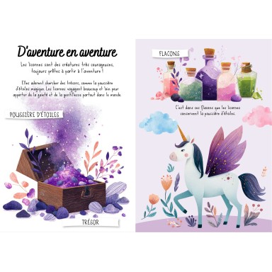 Puzzle magique à l'eau. Les licornes